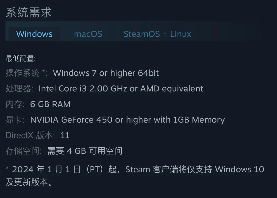 一折新史低到手7.6元！《看火人》steam迎来促销折扣