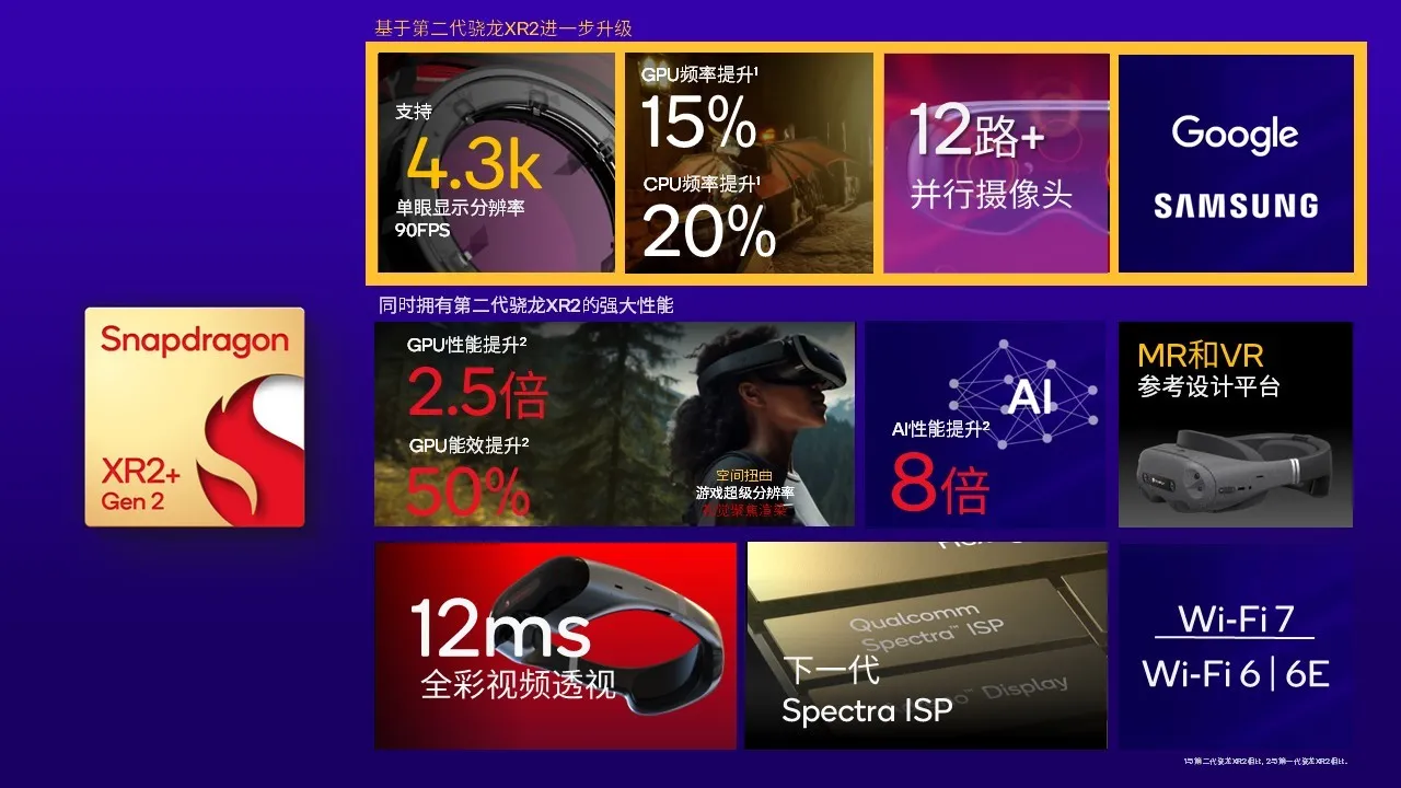 消息称三星下半年推出头显:基于骁龙第二代XR2+，对标苹果！