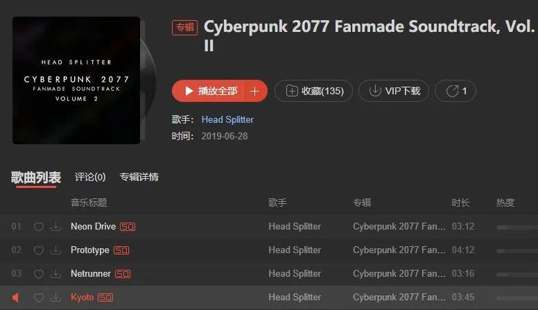 歌单扩展：赛博朋克音乐推荐