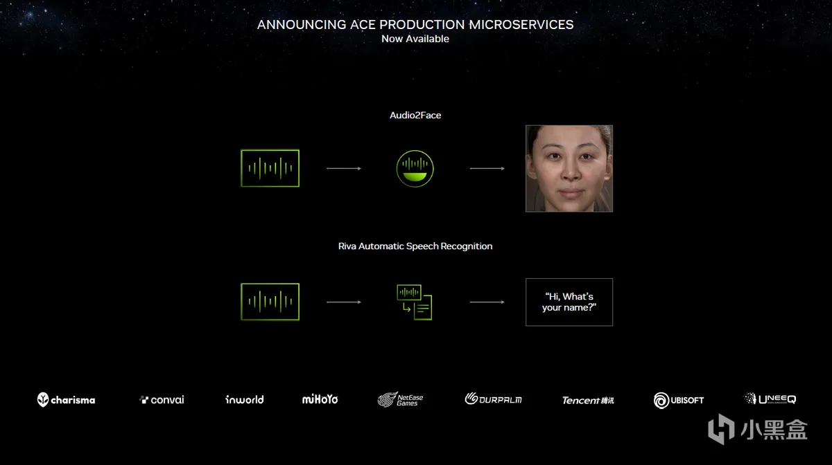 英伟达正式发布GeForce RTX 40 SUPER系列，以及大波新技术