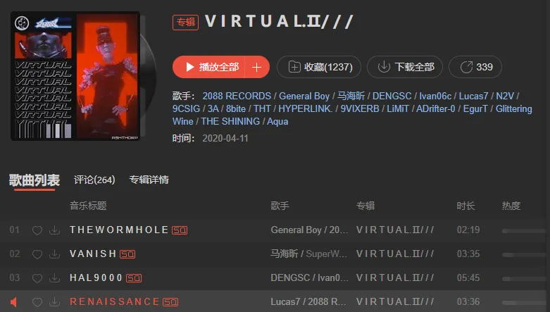 歌单扩展：赛博朋克音乐推荐