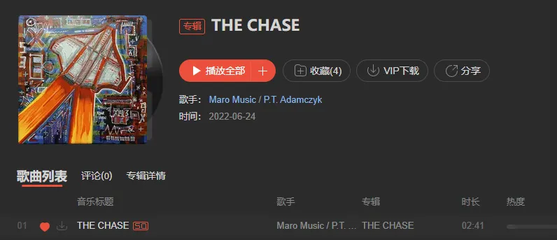 歌单扩展：赛博朋克音乐推荐