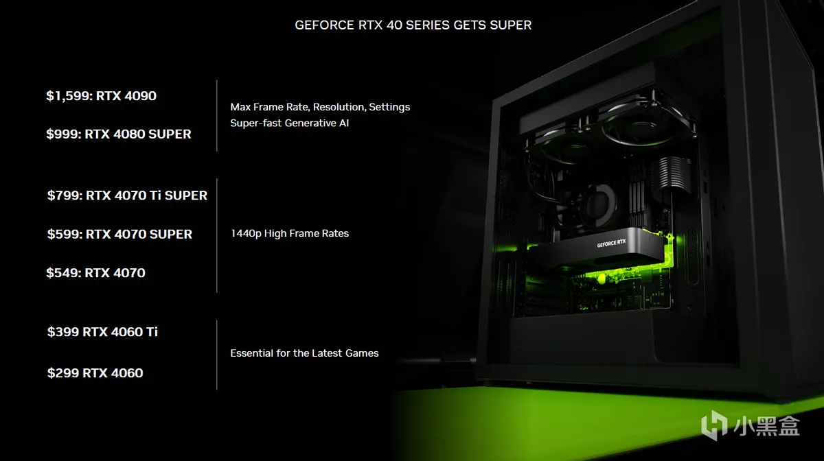 英伟达正式发布GeForce RTX 40 SUPER系列，以及大波新技术