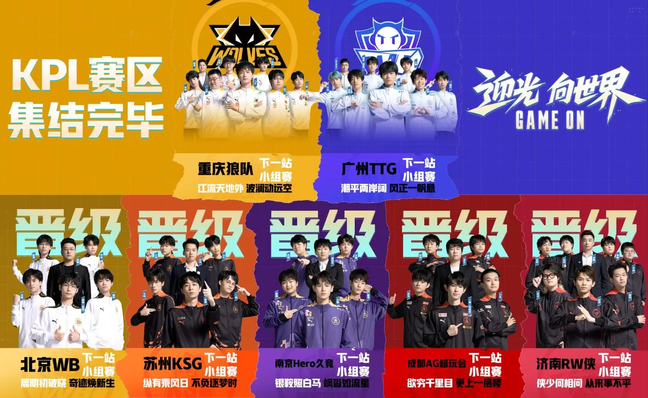 刚刚过去的2023年里，国内队伍在电竞上都取得了哪些成绩（中）