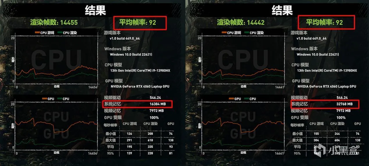 好看高能还有高性价比！华硕天选5 Pro测评