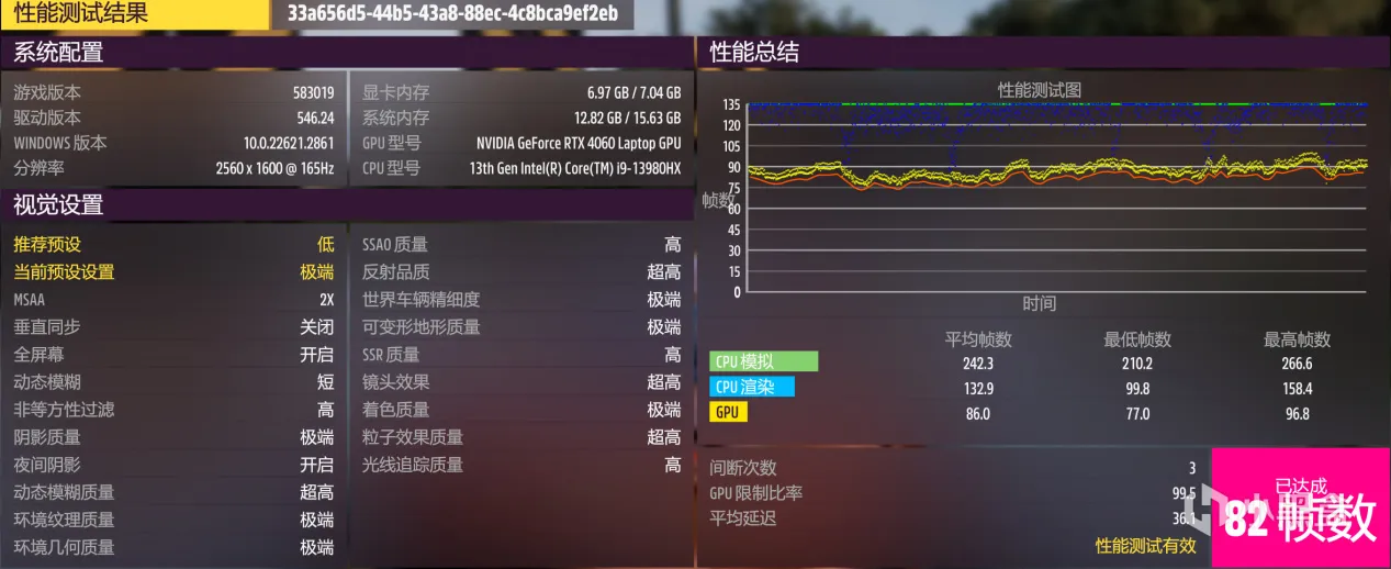 好看高能还有高性价比！华硕天选5 Pro测评