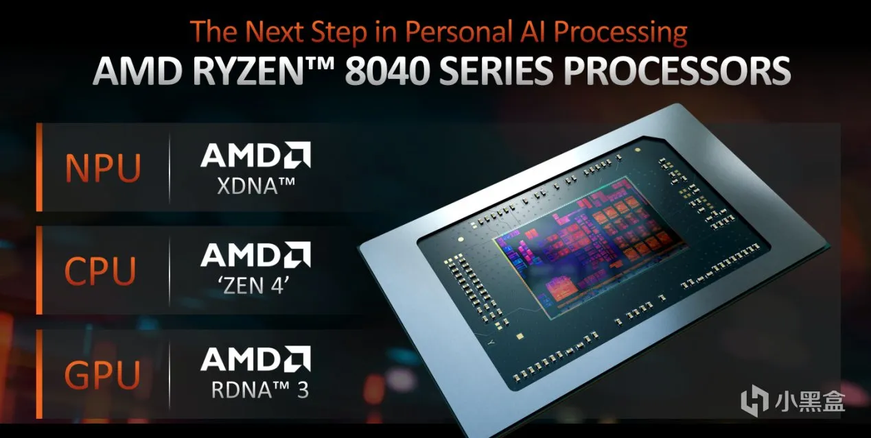 AMD新年放大招！锐龙8000系列AI处理器强势登场