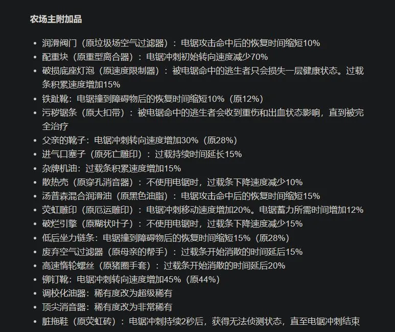 黎明杀机开发商官宣联动恐怖大作Alan Wake