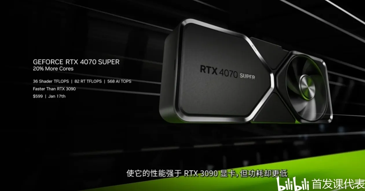 英伟达 RTX 40 SUPER显卡发布：4899 元起