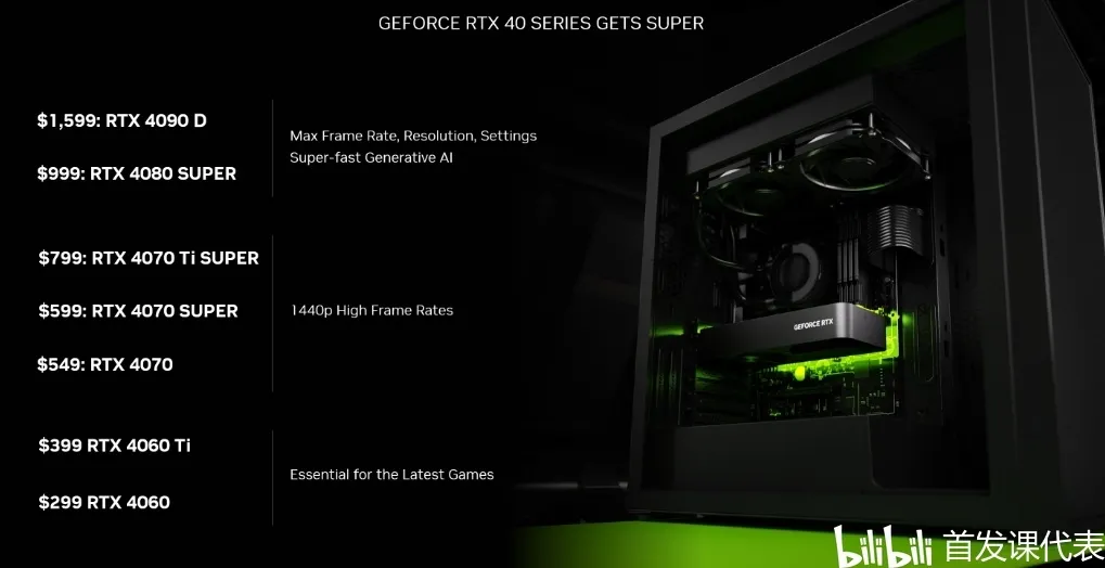 英伟达 RTX 40 SUPER显卡发布：4899 元起