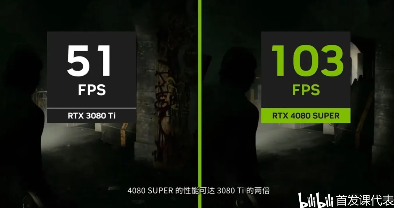 英伟达 RTX 40 SUPER显卡发布：4899 元起