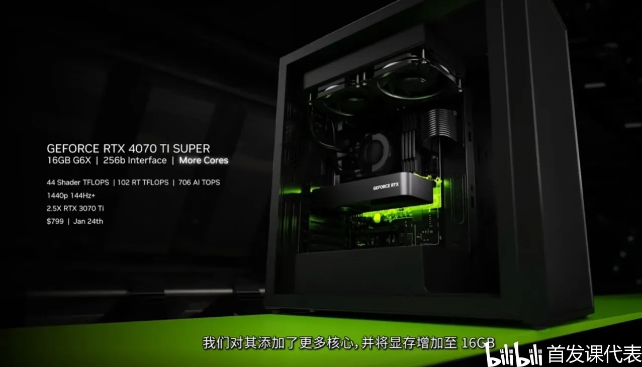 英伟达 RTX 40 SUPER显卡发布：4899 元起