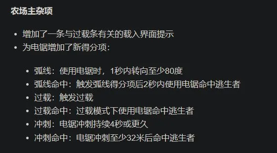 黎明杀机开发商官宣联动恐怖大作Alan Wake