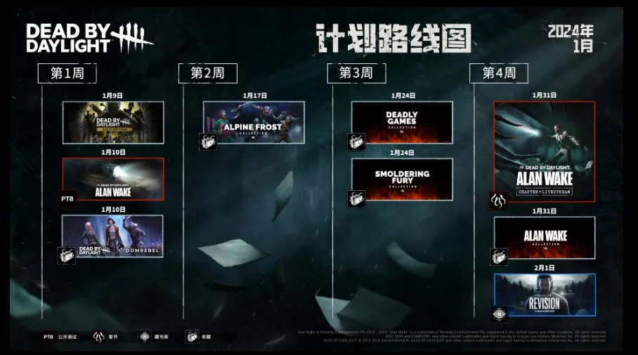 黎明杀机开发商官宣联动恐怖大作Alan Wake
