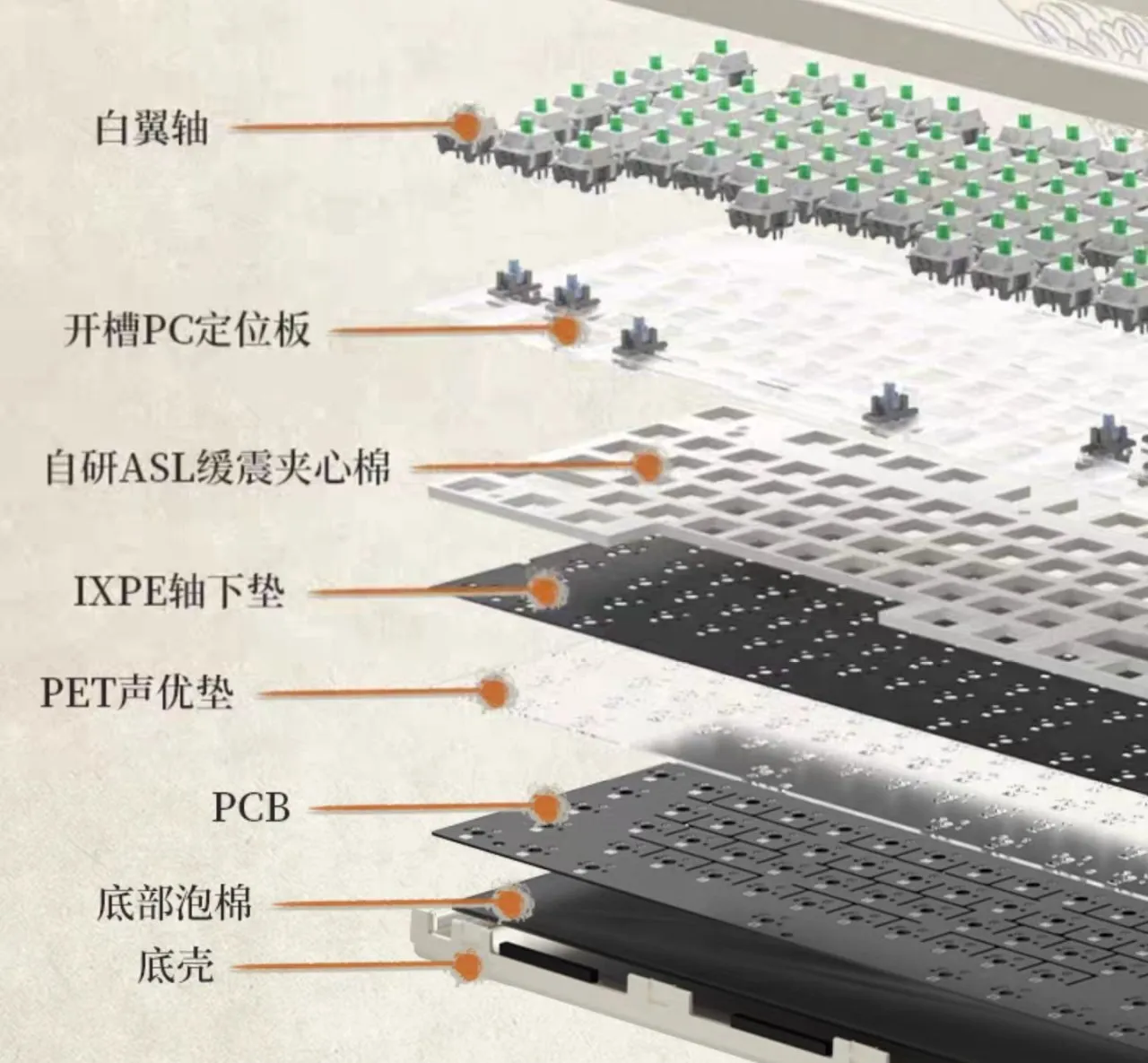 复古风格，性价比100%键位三模键盘——九凤pro