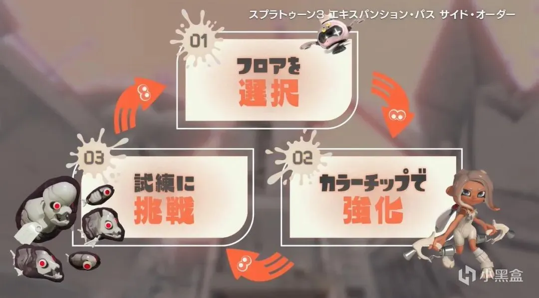 【NS每日新闻】星界战士新增PVP模式；斯普拉遁3公布新赛季
