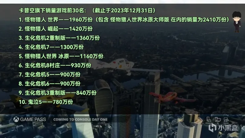 龙之信条2锁帧谣言被破；森林之子正式版；2月XGP生化3重制版加入