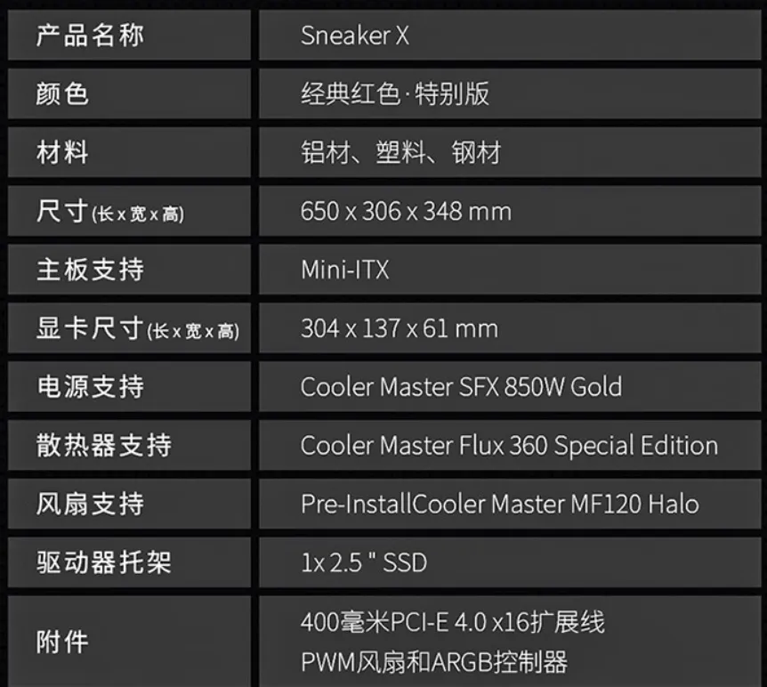 酷冷至尊上架Sneaker X 鞋子造型电脑主机