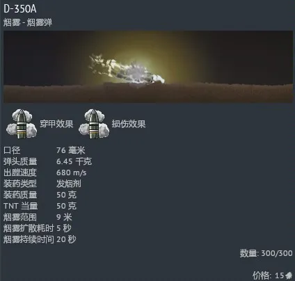 战争雷霆中系个人陆历开线队列点评（4.0权重）
