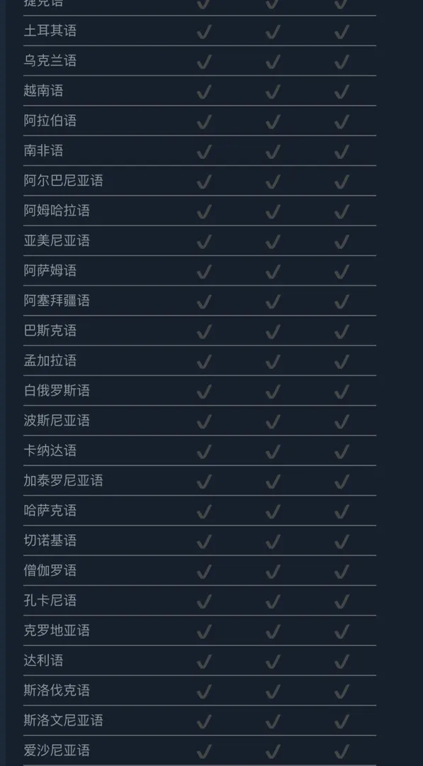 浩劫前夕重新上架steam，仅售¥26！