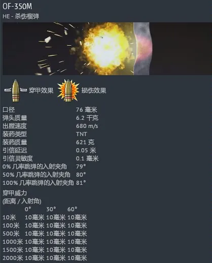 战争雷霆中系个人陆历开线队列点评（4.0权重）