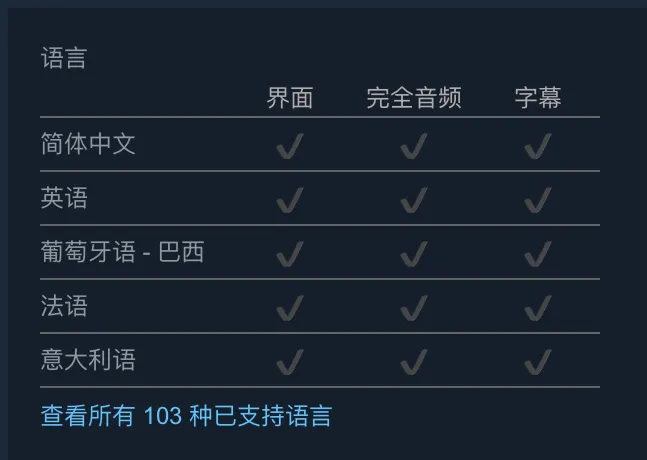 浩劫前夕重新上架steam，仅售¥26！