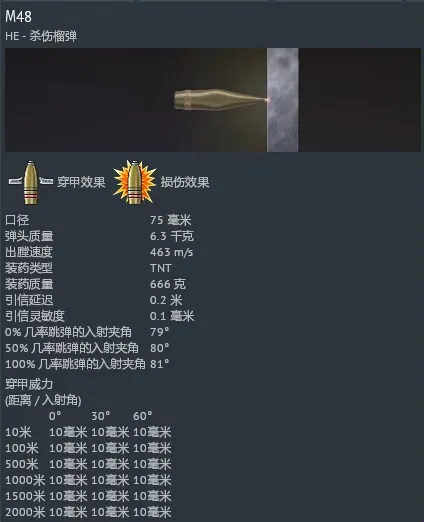 战争雷霆中系个人陆历开线队列点评（4.0权重）