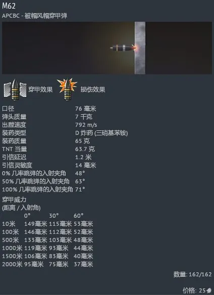 战争雷霆中系个人陆历开线队列点评（4.0权重）