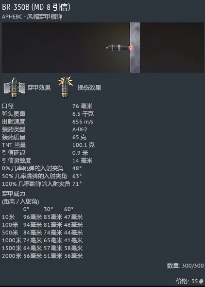战争雷霆中系个人陆历开线队列点评（4.0权重）