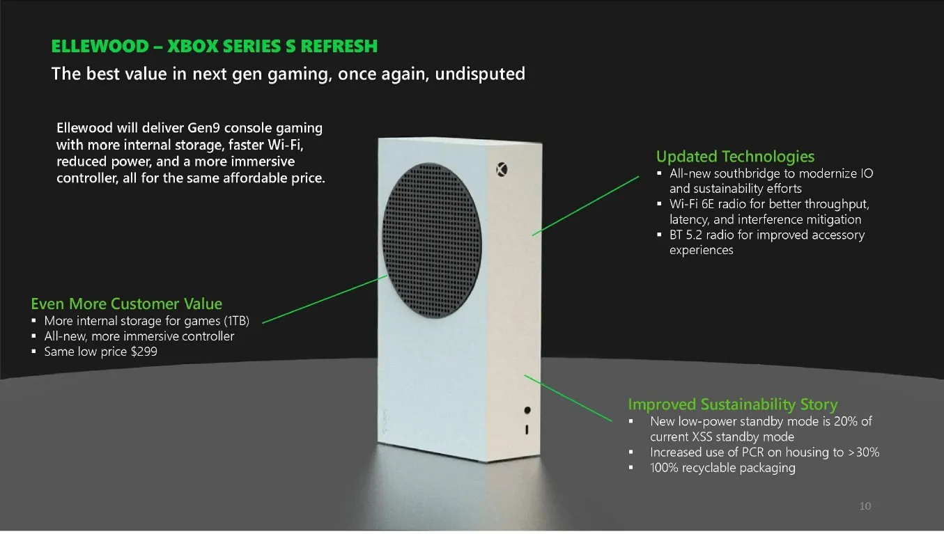 Xbox下一代主机确认，将会是一代中最大的技术飞跃