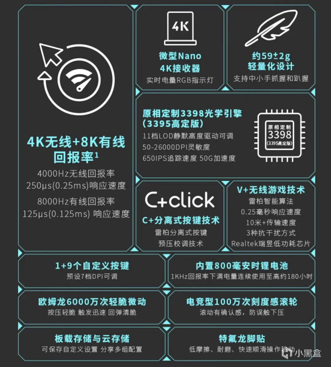 不外挂，就能4K回报率？雷柏VT9 AIR真实体验