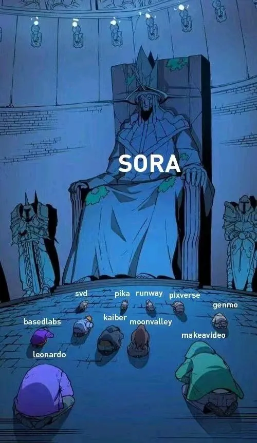 颠覆影视界动漫界，OpenAi发布的视频生成模型Sora