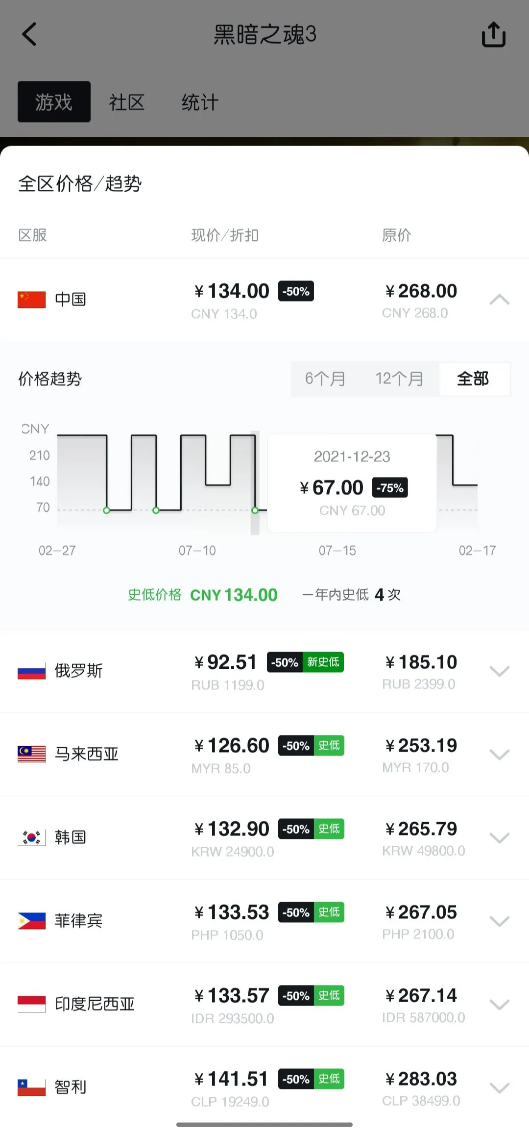 FS或将成为《艾尔登法环》IP唯一拥有者