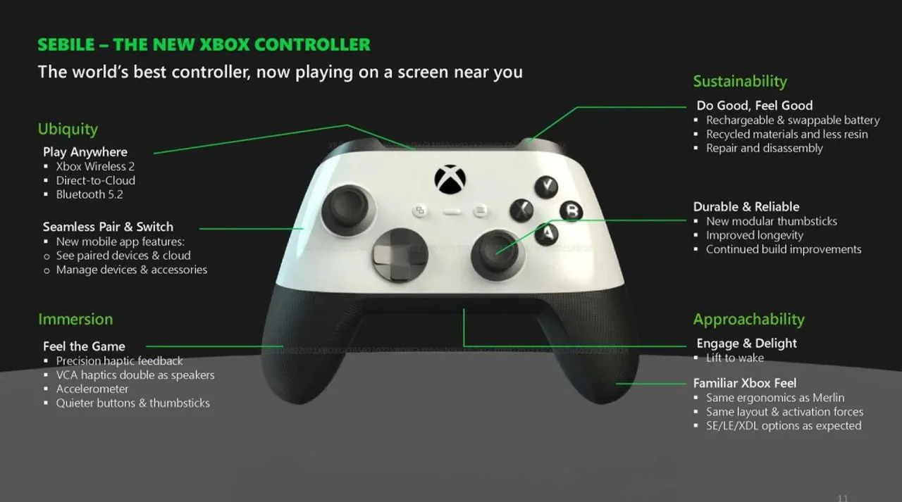 Xbox下一代主机确认，将会是一代中最大的技术飞跃