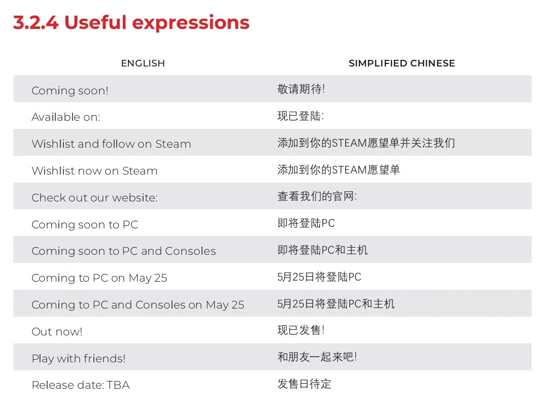 波兰官政府教你如何开发中国游戏