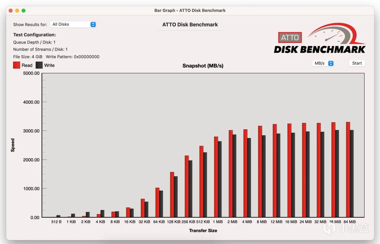 硬盘盒律动ARGB灯效：海康存储USB4 SSD硬盘盒（MDS4）测速体验