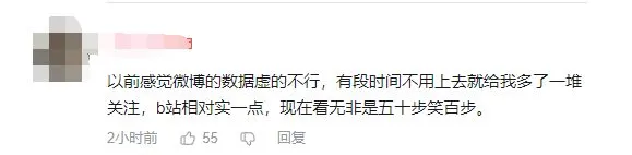 秽土转生重现江湖？已逝博主B站参加原神投票引热议