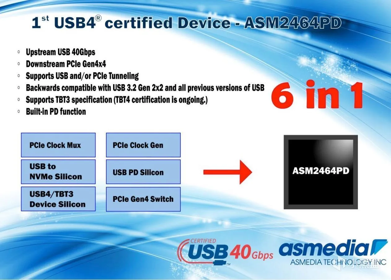 硬盘盒律动ARGB灯效：海康存储USB4 SSD硬盘盒（MDS4）测速体验