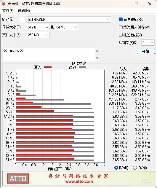 硬盘盒律动ARGB灯效：海康存储USB4 SSD硬盘盒（MDS4）测速体验