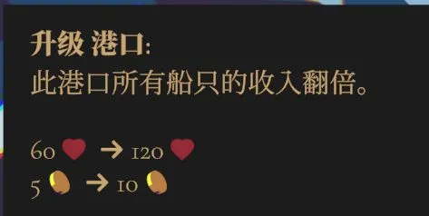 [thronefall]关于不同建筑获取金币效率和介绍