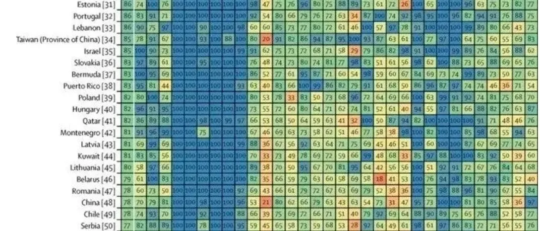 腿部骨折住院却去世？管中窥豹印度医疗