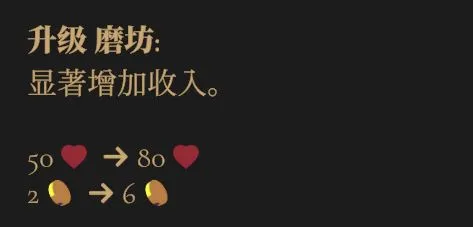 [thronefall]关于不同建筑获取金币效率和介绍