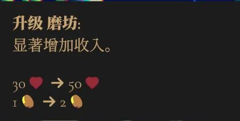 [thronefall]关于不同建筑获取金币效率和介绍