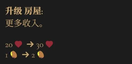 [thronefall]关于不同建筑获取金币效率和介绍