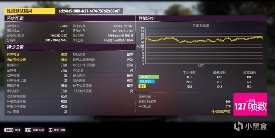 仅5K价位，白色旗舰显卡来袭，蓝宝石7900XT极地版装机实测