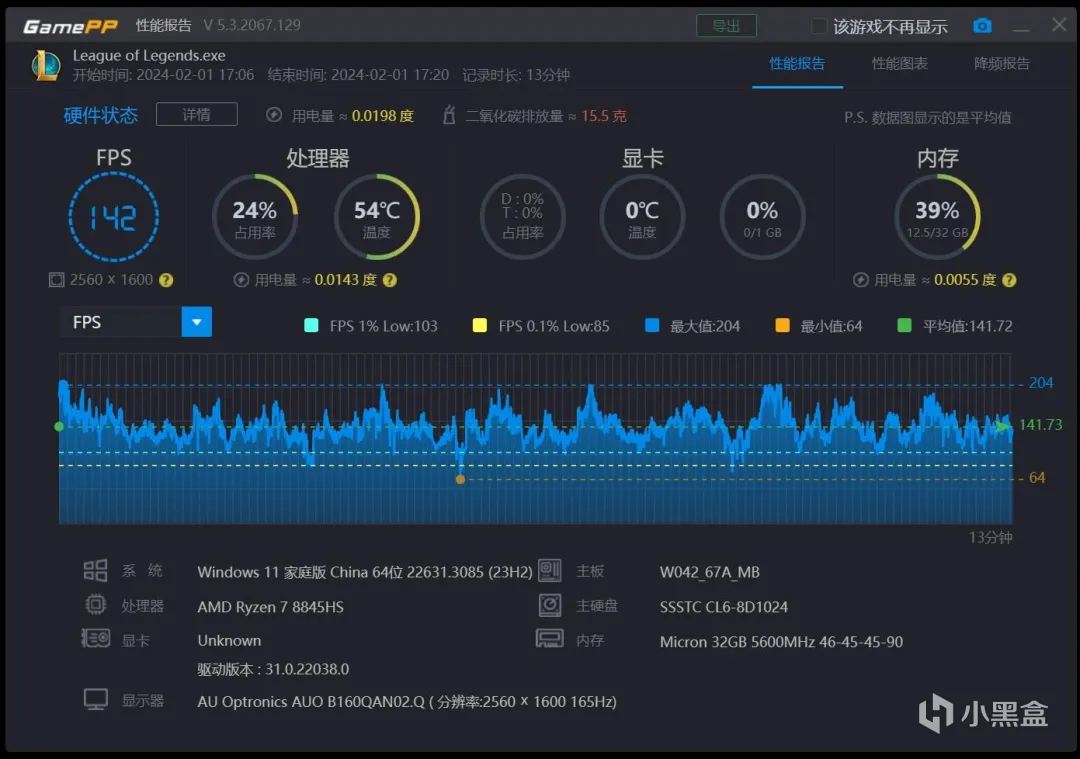 玄智星2024-青锋官方评测，4499起！锐龙7 8845HS 影视级色域