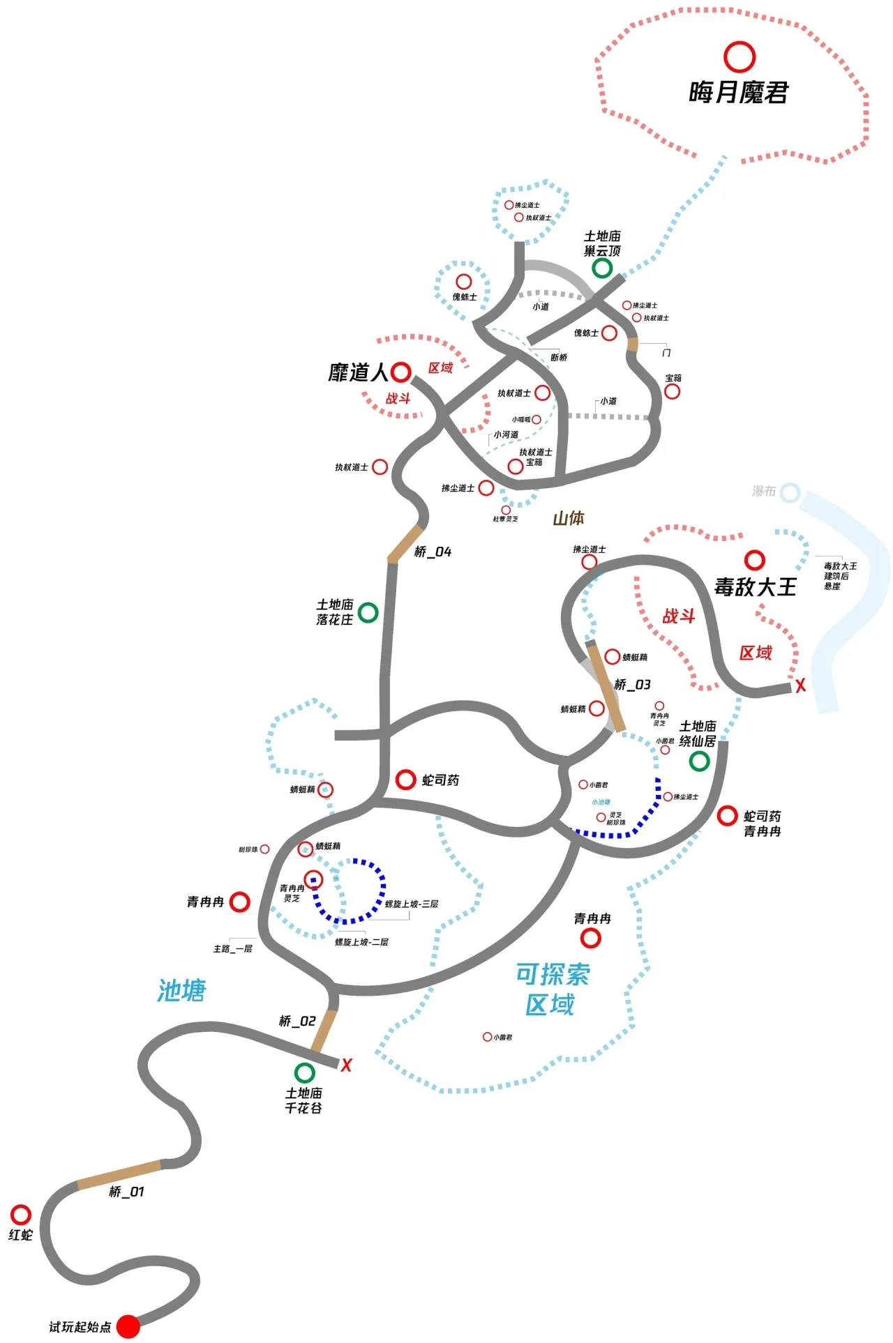 《黑神话悟空》紫云山怪物盘点（附吧友自制紫云山地图)