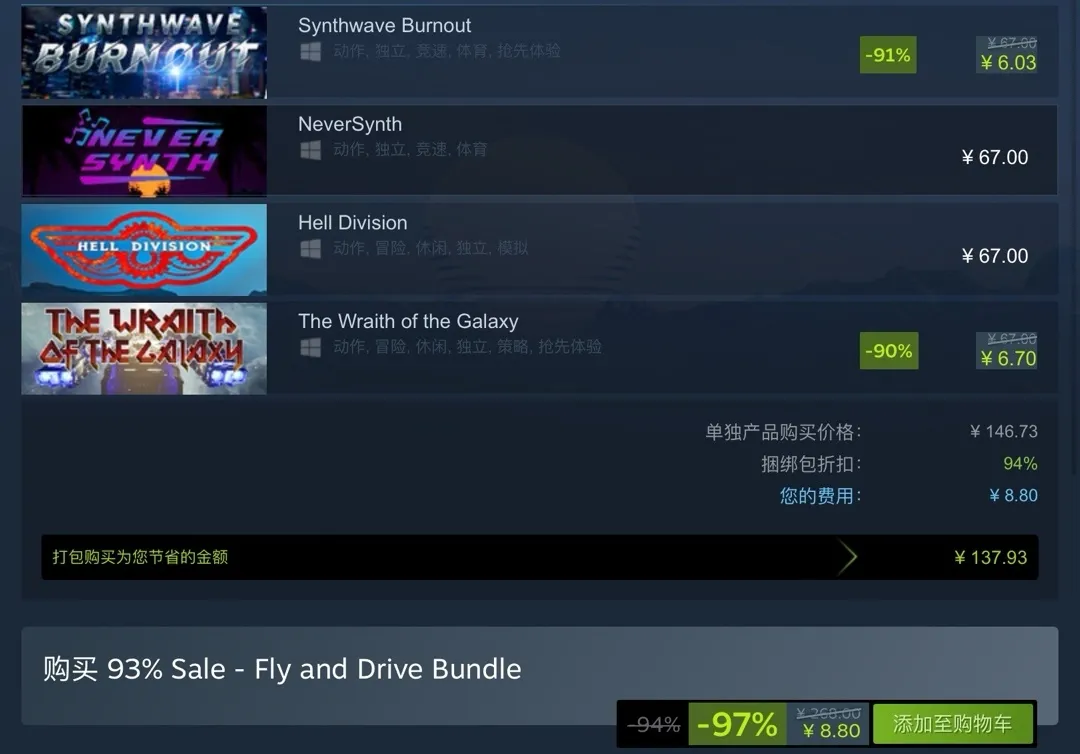 原价¥268现仅需¥8.8！-97% steam最强折扣（含链接）