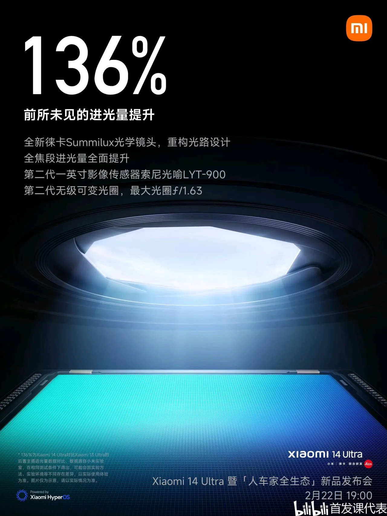 小米 14 Ultra，详细配置公布