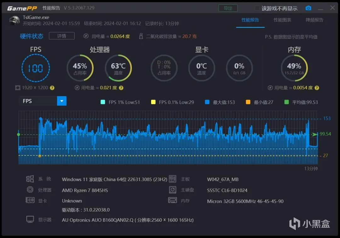 玄智星2024-青锋官方评测，4499起！锐龙7 8845HS 影视级色域